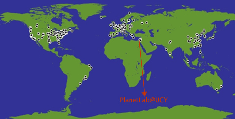 site map
