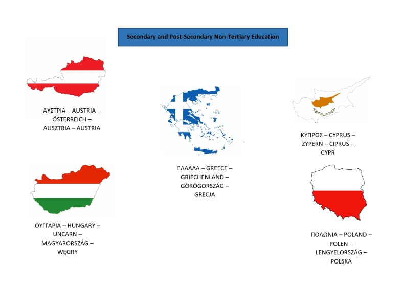 Interactive Map