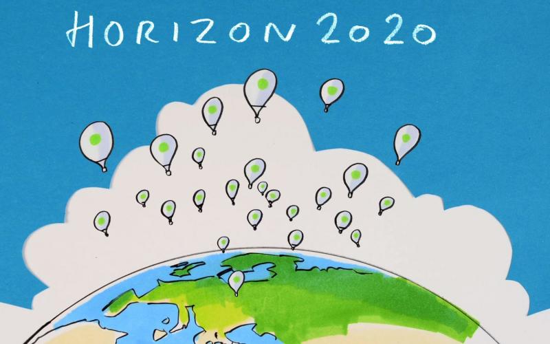 horizon2020